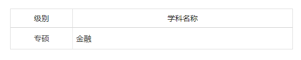 河北金融學院地址_河北學院金融地址查詢_河北金融學院定位