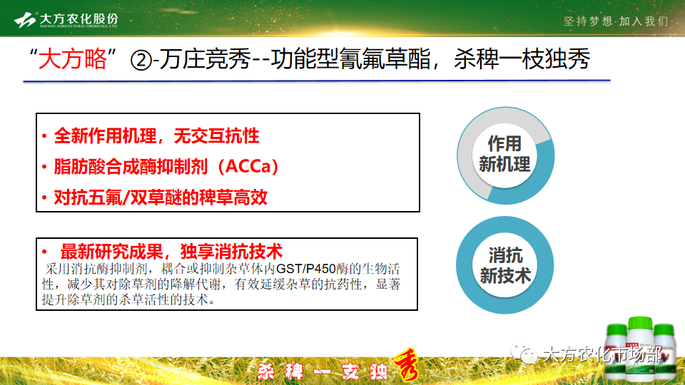 稻田除稗，用好才算“秀” --“万庄竞秀”应用案例剖析