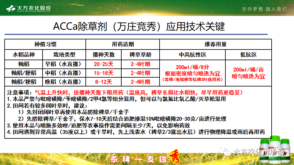 稻田除稗，用好才算“秀” --“万庄竞秀”应用案例剖析