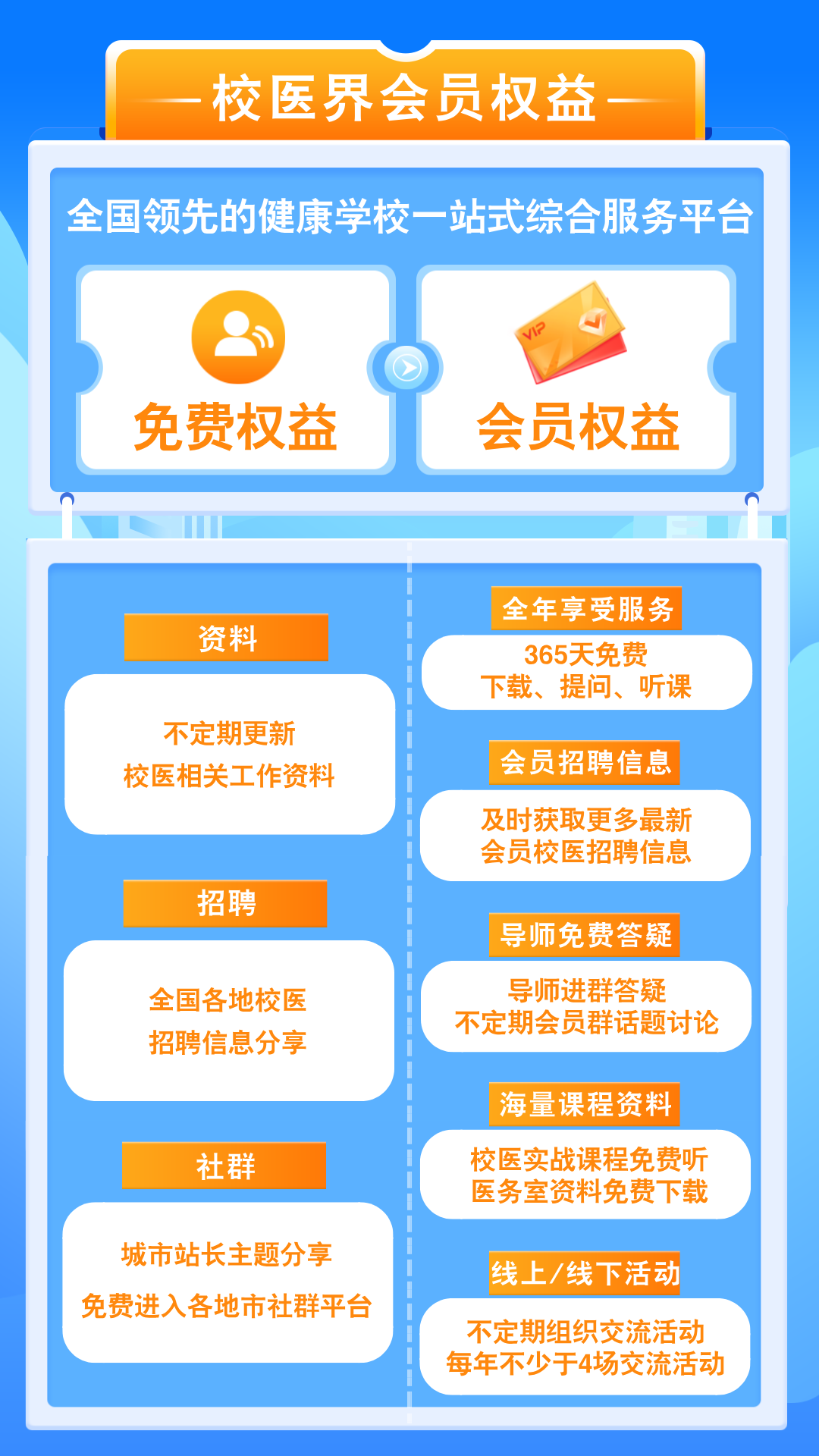 学校校医室怎么配置学校卫生室（保健室）参考用药【含药品指导手册】_https://www.jmylbn.com_新闻资讯_第16张