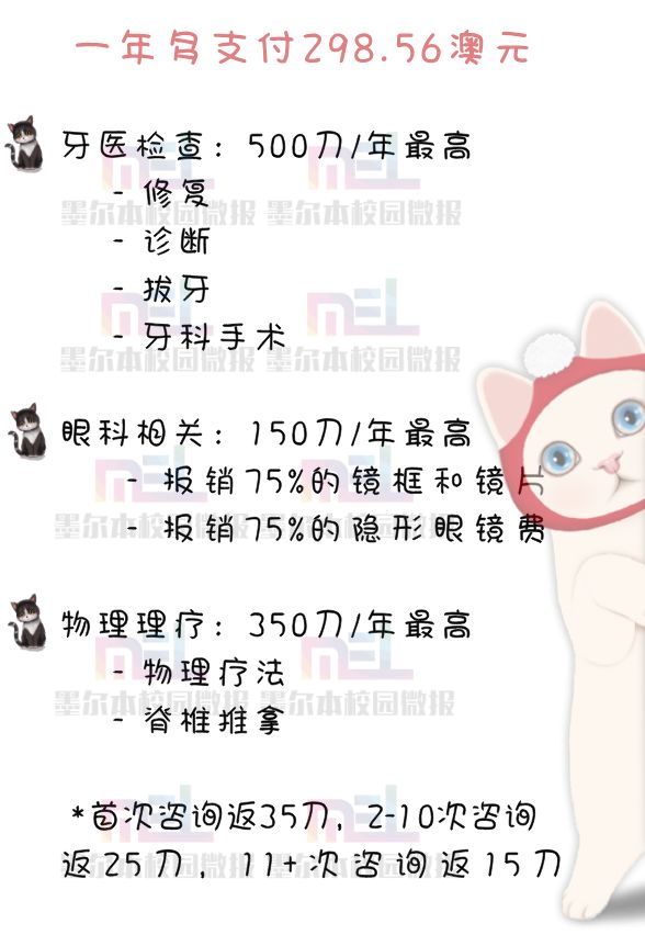 别硬扛！澳洲留学生只要有它，生病住院再也不花钱！（组图） - 9