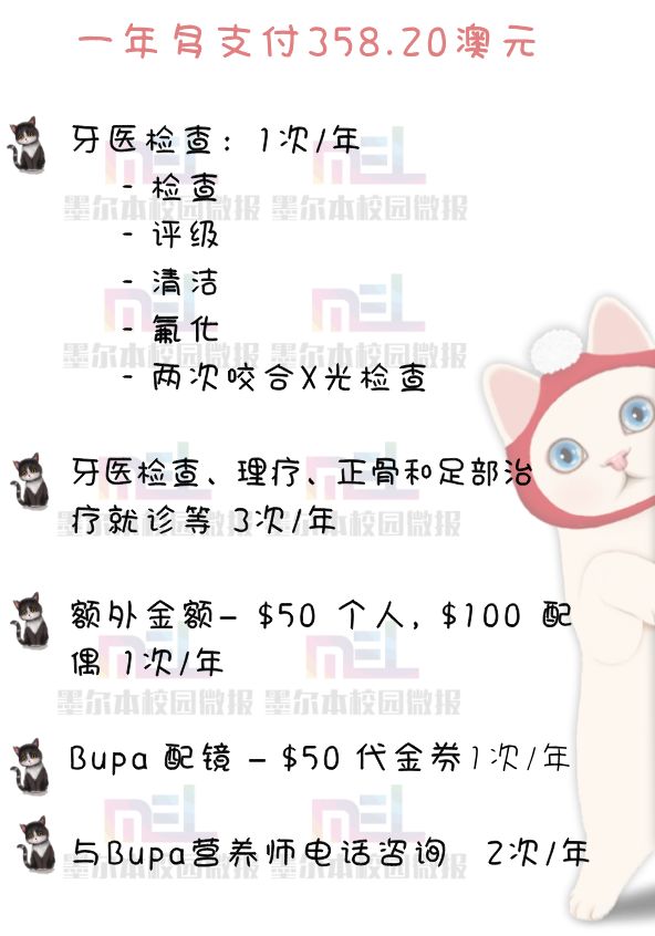 别硬扛！澳洲留学生只要有它，生病住院再也不花钱！（组图） - 11
