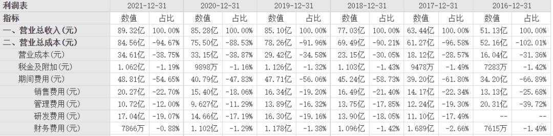 2024年05月17日 用友软件股票