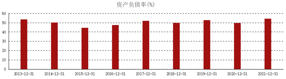 2024年05月17日 用友软件股票