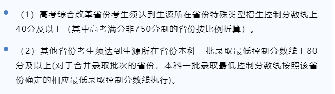 2024年上海第二医科大学录取分数线（所有专业分数线一览表公布）_上海录取分数线_上海地区录取分数线