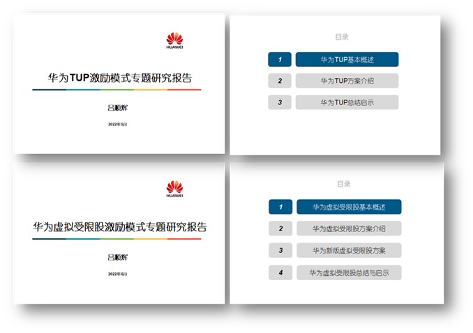 史上最全企业股权设计与股权激励方案(图38)