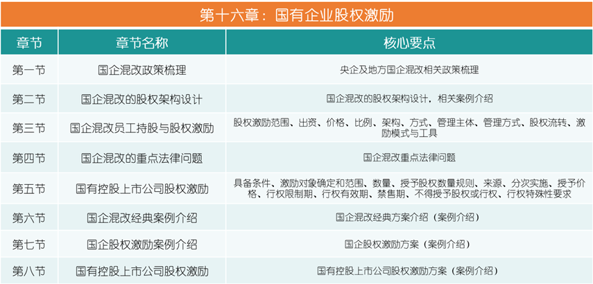 史上最全企业股权设计与股权激励方案(图19)