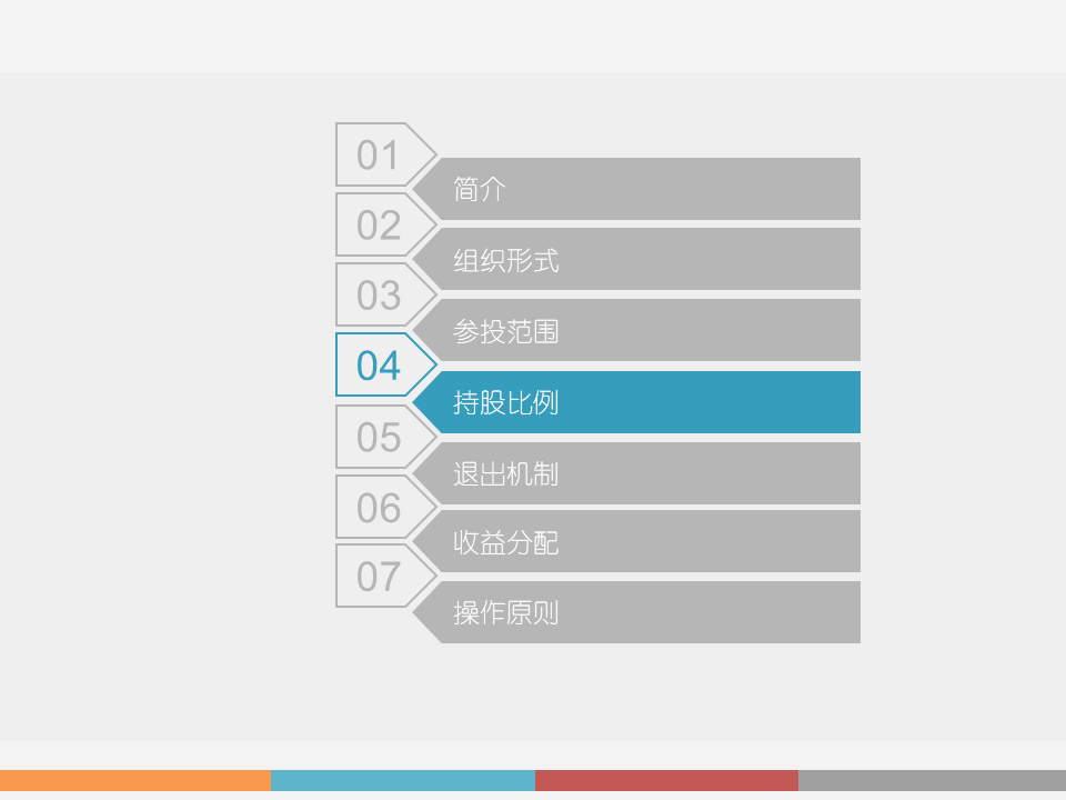 市值管理|事业合伙人制度运作模式及架构设计!(PPT版) 市值管理|事业合伙人制度运作模式及架构设计!(PPT版)