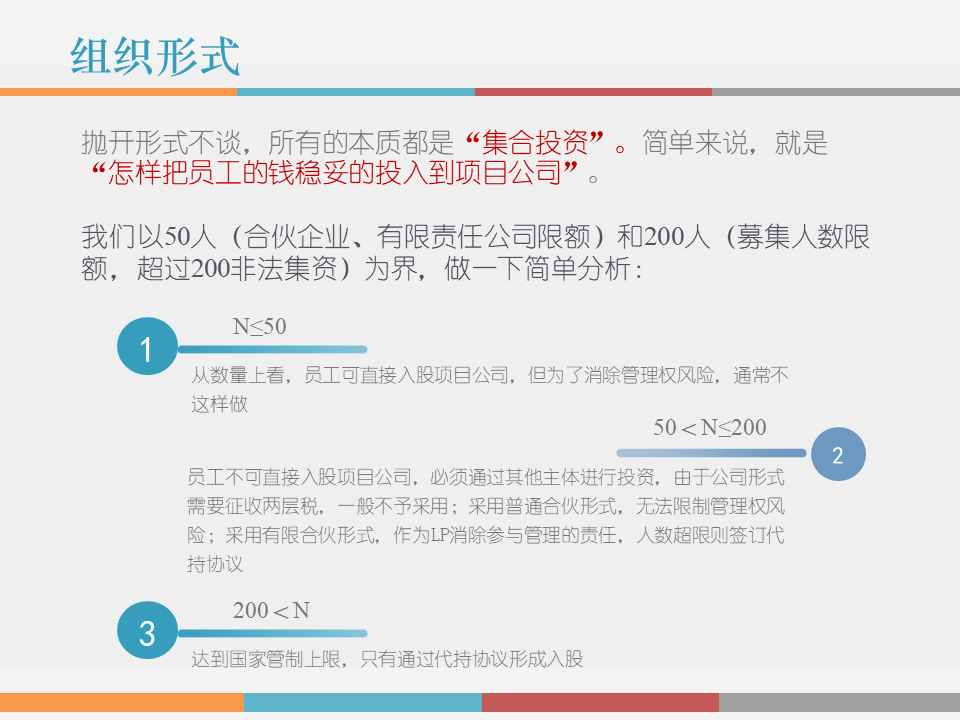 市值管理|事业合伙人制度运作模式及架构设计!(PPT版) 市值管理|事业合伙人制度运作模式及架构设计!(PPT版)