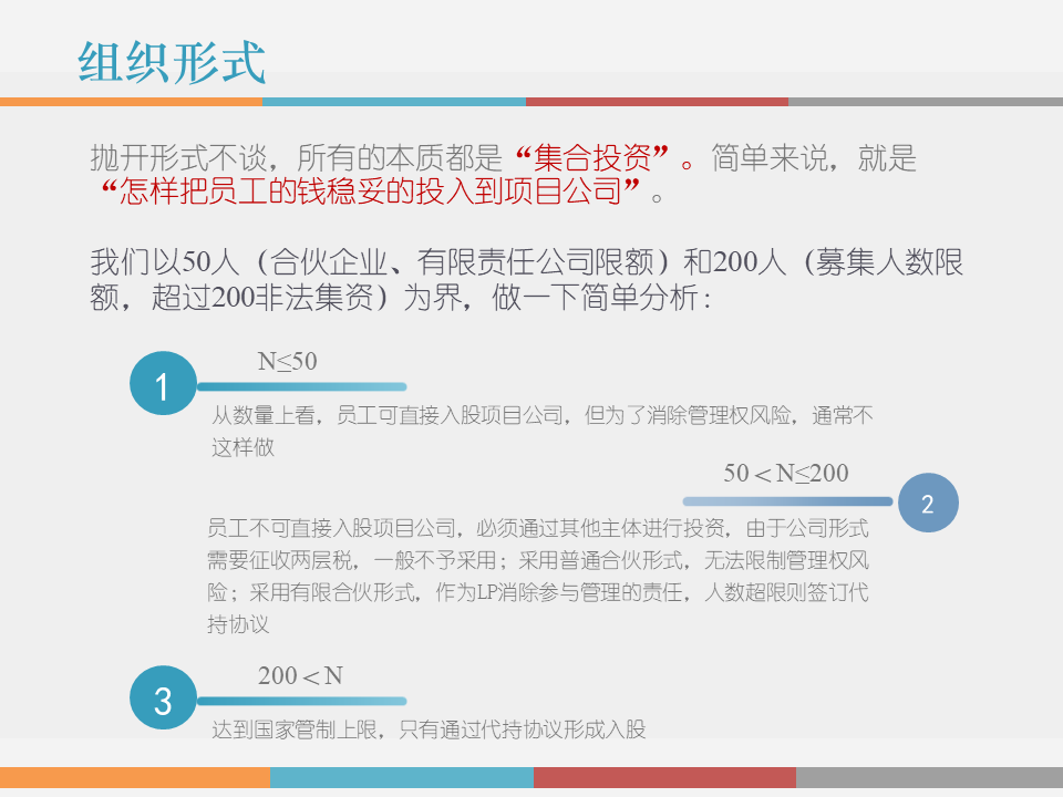 市值管理｜事业合伙人制度运作模式及架构设计!（PPT版）