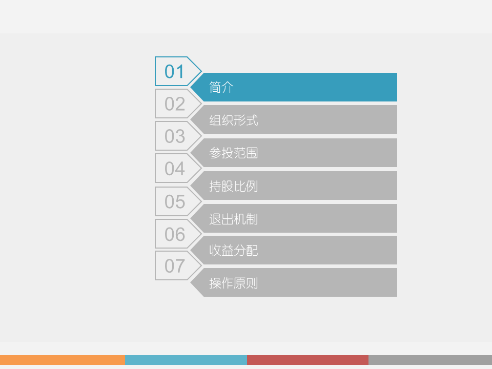 市值管理|事业合伙人制度运作模式及架构设计!(PPT版) 市值管理|事业合伙人制度运作模式及架构设计!(PPT版)