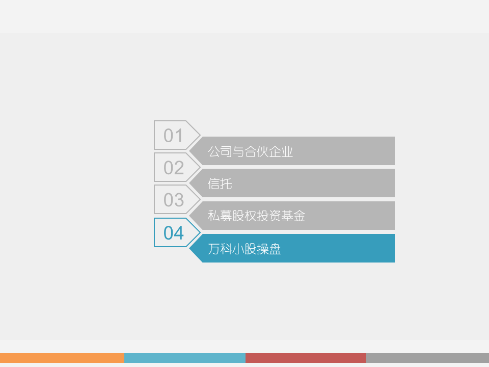 市值管理|事业合伙人制度运作模式及架构设计!(PPT版) 市值管理|事业合伙人制度运作模式及架构设计!(PPT版)