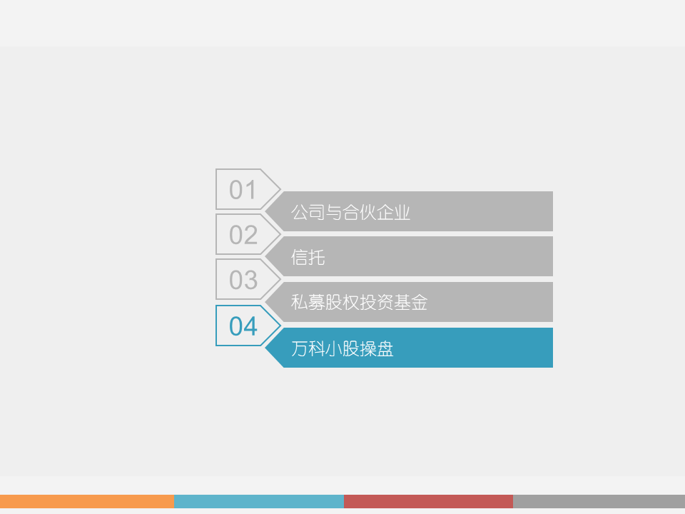 市值管理｜事业合伙人制度运作模式及架构设计!（PPT版）