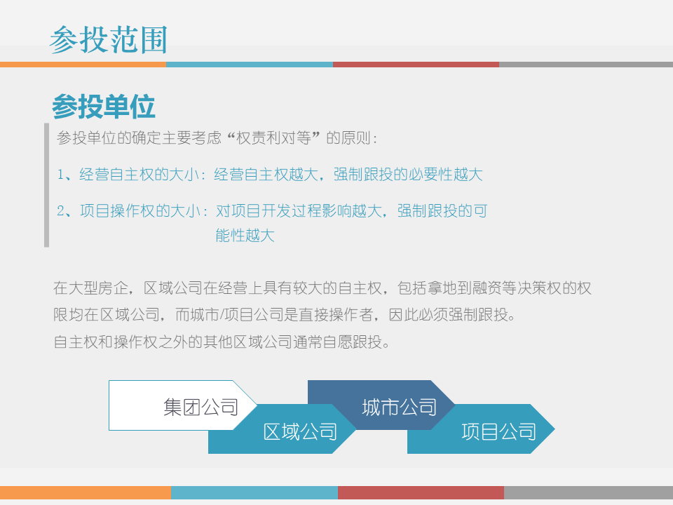 市值管理|事业合伙人制度运作模式及架构设计!(PPT版) 市值管理|事业合伙人制度运作模式及架构设计!(PPT版)
