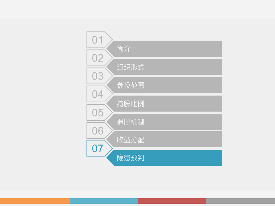 市值管理｜事业合伙人制度运作模式及架构设计!（PPT版）