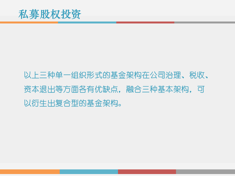 市值管理|事业合伙人制度运作模式及架构设计!(PPT版) 市值管理|事业合伙人制度运作模式及架构设计!(PPT版)