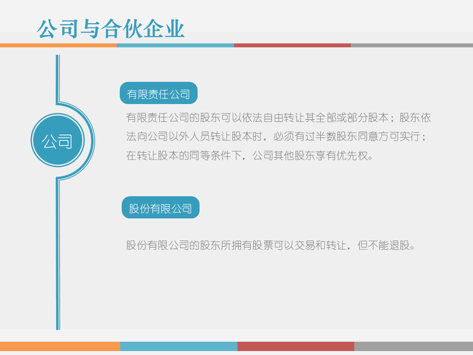 市值管理|事业合伙人制度运作模式及架构设计!(PPT版) 市值管理|事业合伙人制度运作模式及架构设计!(PPT版)