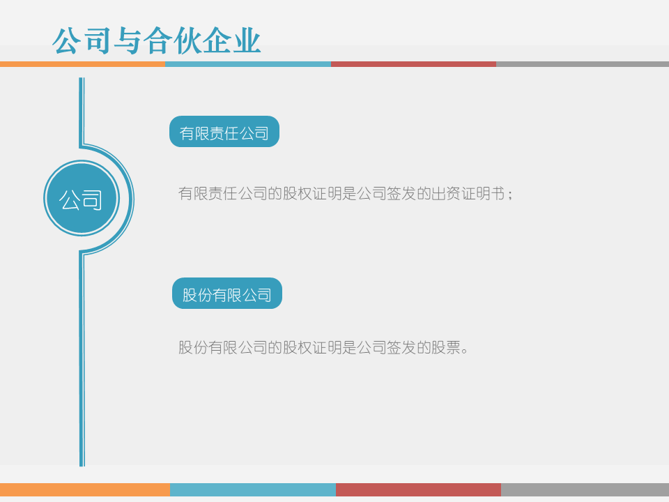 市值管理|事业合伙人制度运作模式及架构设计!(PPT版) 市值管理|事业合伙人制度运作模式及架构设计!(PPT版)