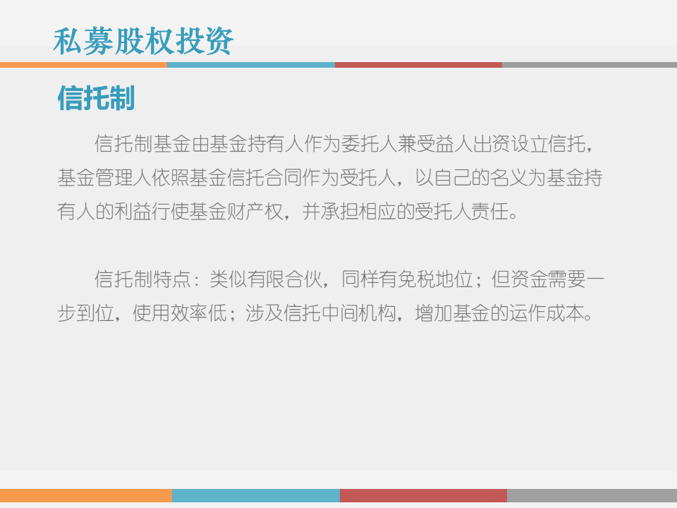 市值管理|事业合伙人制度运作模式及架构设计!(PPT版) 市值管理|事业合伙人制度运作模式及架构设计!(PPT版)