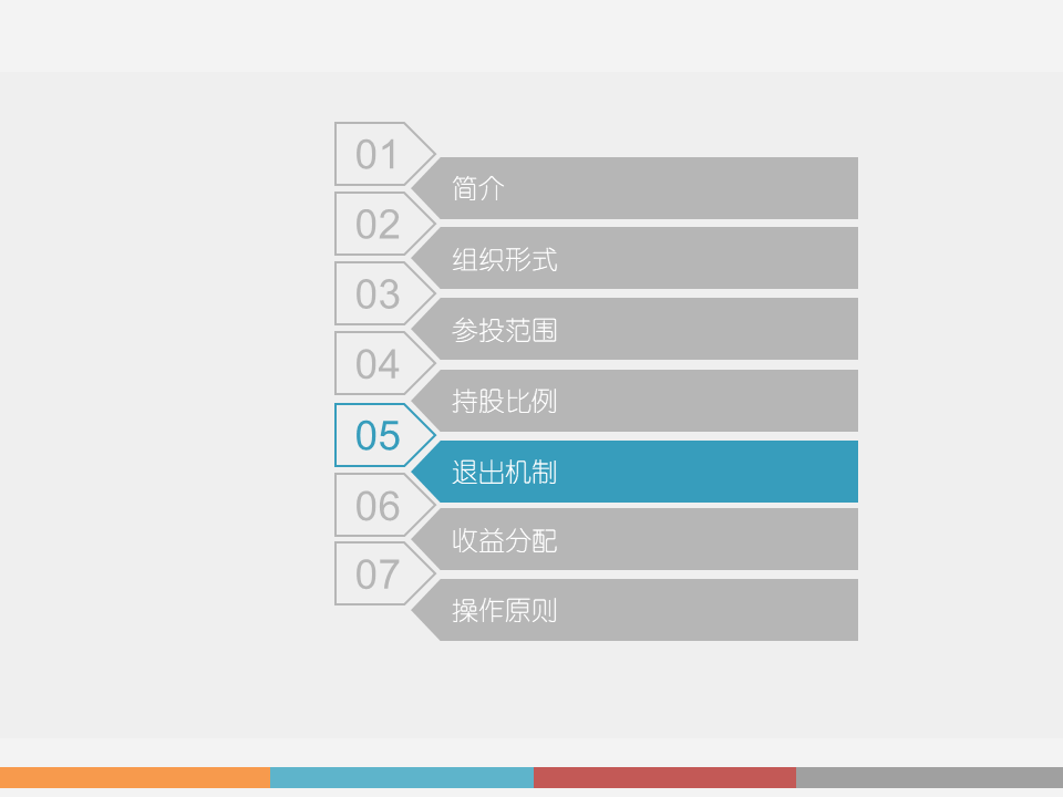 市值管理|事业合伙人制度运作模式及架构设计!(PPT版) 市值管理|事业合伙人制度运作模式及架构设计!(PPT版)