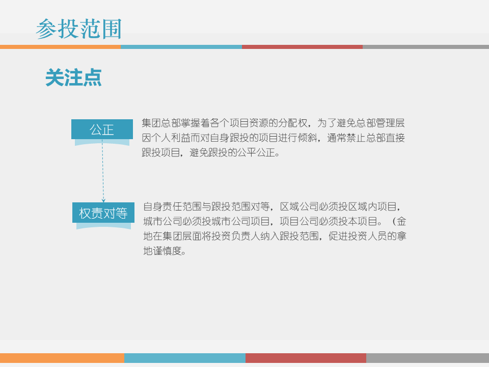 市值管理|事业合伙人制度运作模式及架构设计!(PPT版) 市值管理|事业合伙人制度运作模式及架构设计!(PPT版)