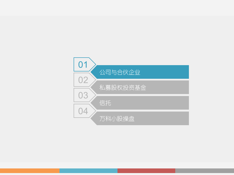 市值管理|事业合伙人制度运作模式及架构设计!(PPT版) 市值管理|事业合伙人制度运作模式及架构设计!(PPT版)