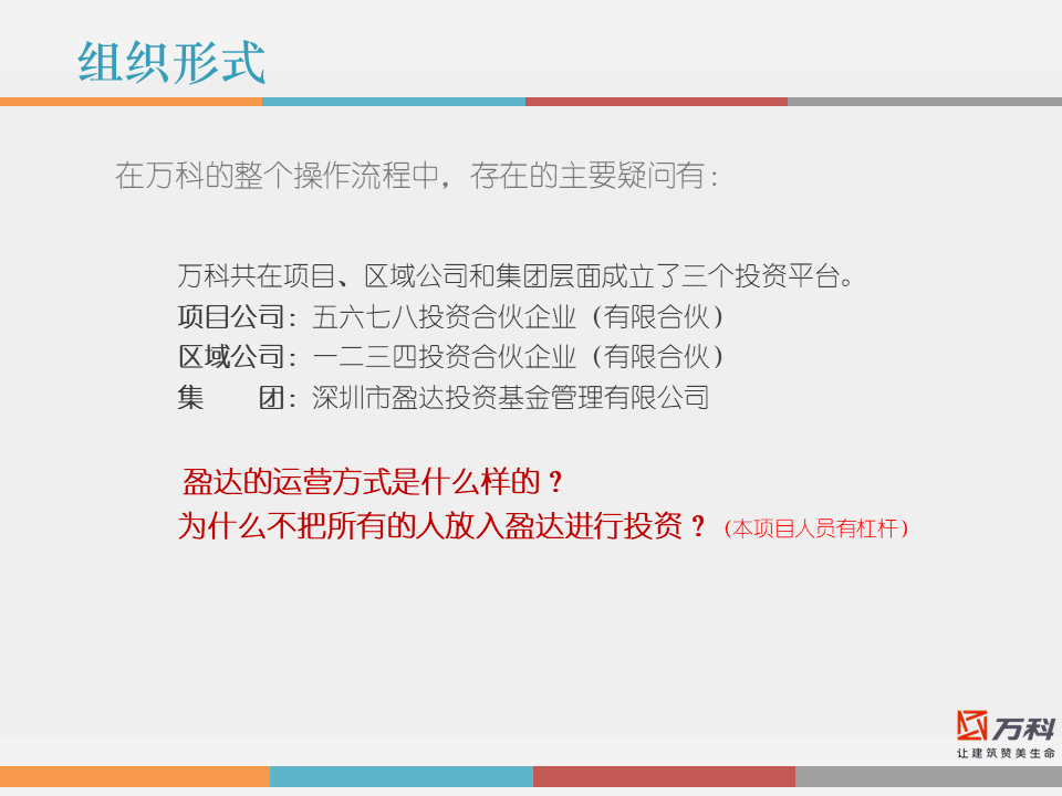 市值管理|事业合伙人制度运作模式及架构设计!(PPT版) 市值管理|事业合伙人制度运作模式及架构设计!(PPT版)
