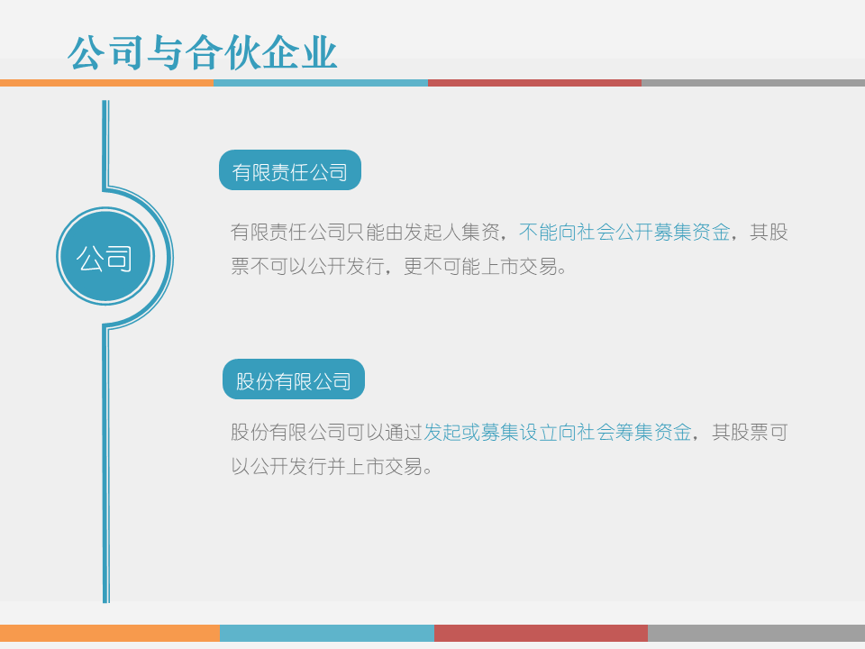 市值管理|事业合伙人制度运作模式及架构设计!(PPT版) 市值管理|事业合伙人制度运作模式及架构设计!(PPT版)