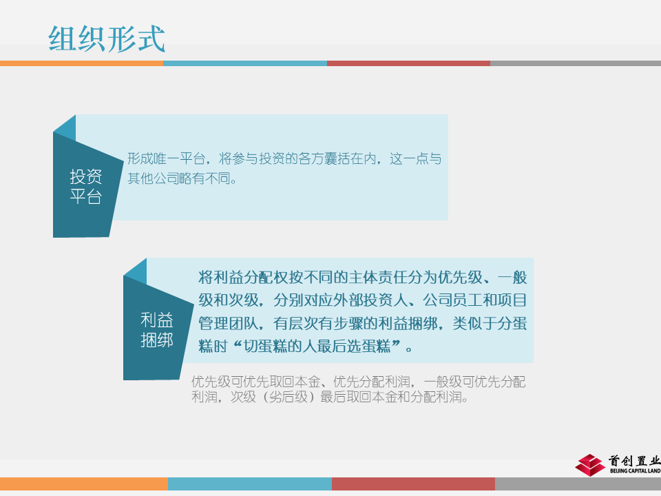 市值管理|事业合伙人制度运作模式及架构设计!(PPT版) 市值管理|事业合伙人制度运作模式及架构设计!(PPT版)