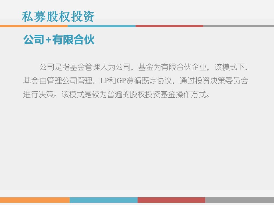 市值管理|事业合伙人制度运作模式及架构设计!(PPT版) 市值管理|事业合伙人制度运作模式及架构设计!(PPT版)