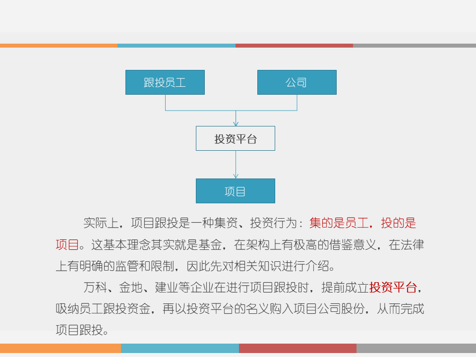 市值管理|事业合伙人制度运作模式及架构设计!(PPT版) 市值管理|事业合伙人制度运作模式及架构设计!(PPT版)