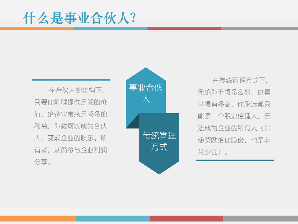 市值管理|事业合伙人制度运作模式及架构设计!(PPT版) 市值管理|事业合伙人制度运作模式及架构设计!(PPT版)