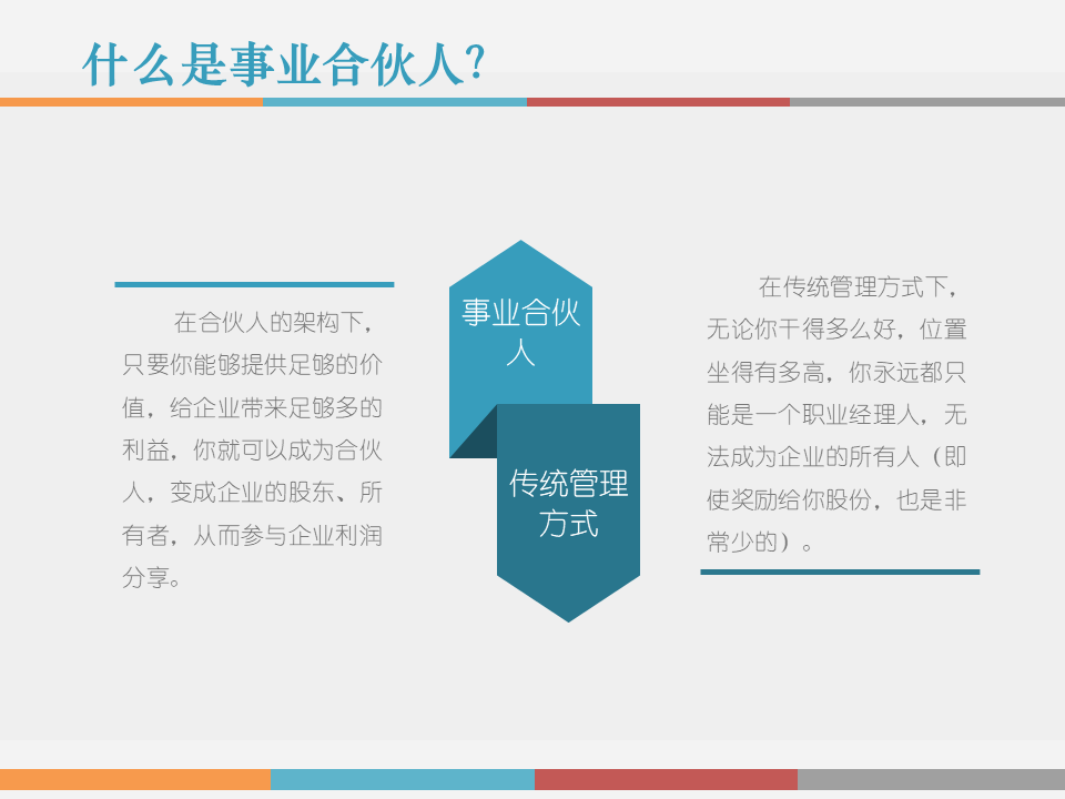 市值管理｜事业合伙人制度运作模式及架构设计!（PPT版）