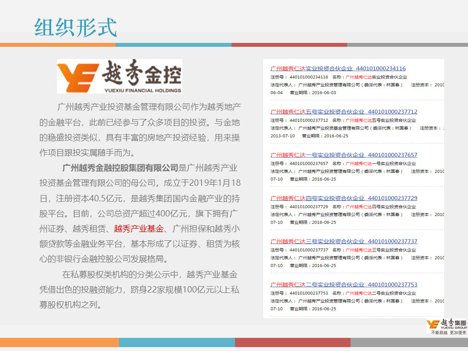 市值管理|事业合伙人制度运作模式及架构设计!(PPT版) 市值管理|事业合伙人制度运作模式及架构设计!(PPT版)