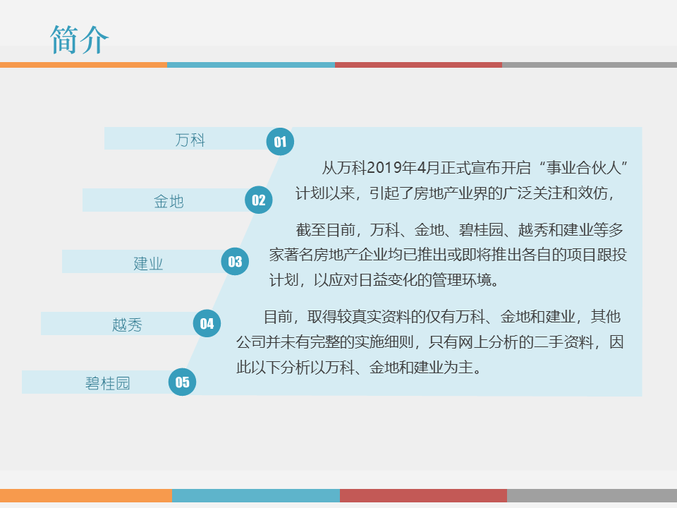 市值管理|事业合伙人制度运作模式及架构设计!(PPT版) 市值管理|事业合伙人制度运作模式及架构设计!(PPT版)