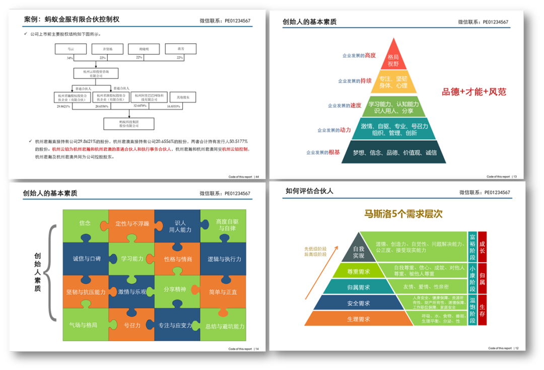 史上最全企业股权设计与股权激励方案(图34)