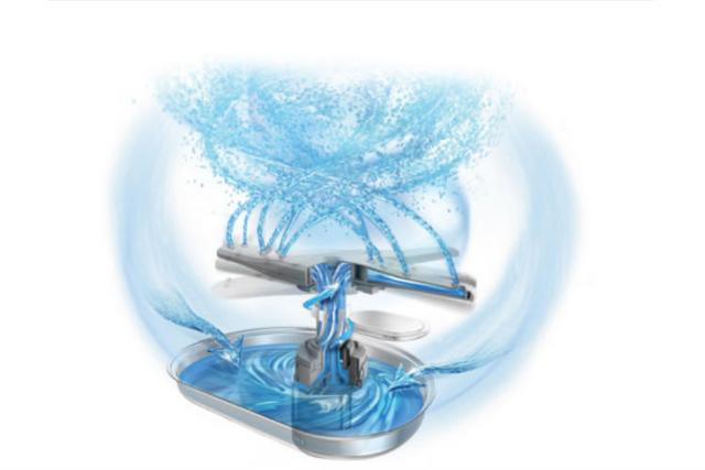 【机械原理】洗碗机是如何工作的？快到碗里看一看的图2