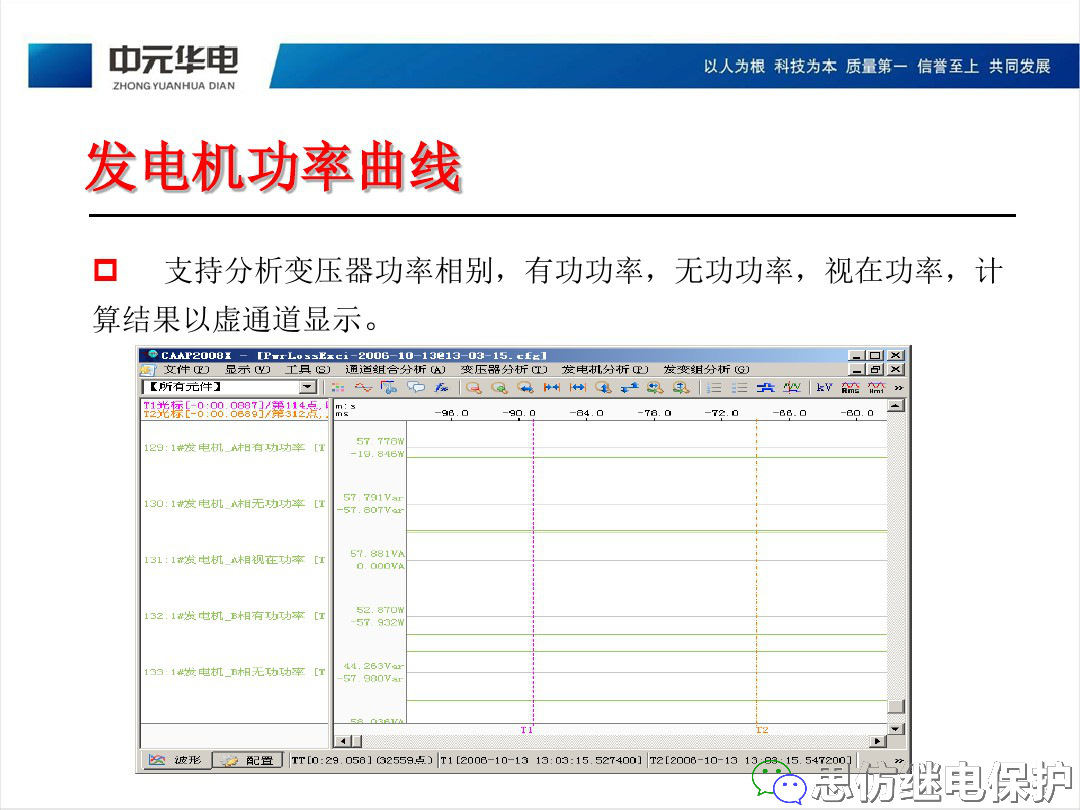 Caap故障录波分析软件使用方法 思仿继电保护 二十次幂