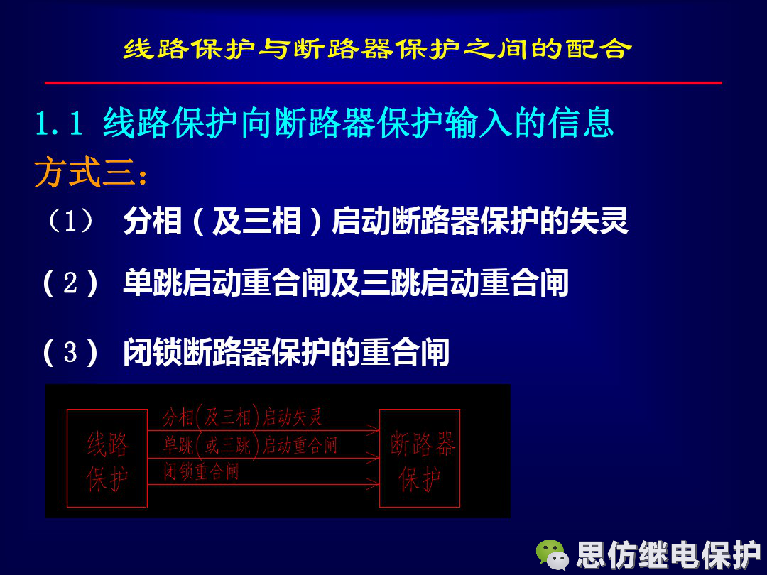 線路保護配置及相關保護之間配合的圖24