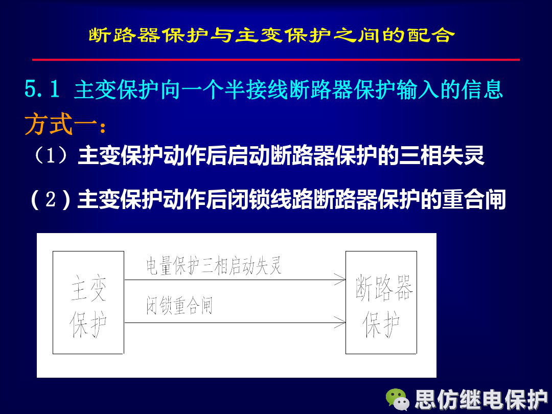 線路保護配置及相關保護之間配合的圖37