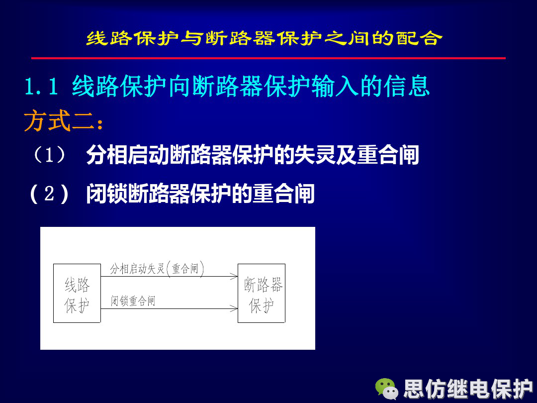 線路保護配置及相關保護之間配合的圖23