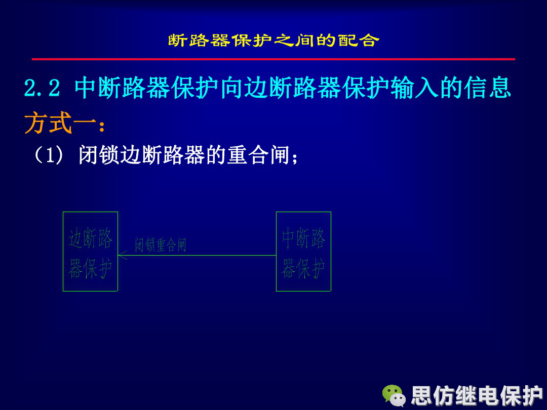線路保護配置及相關保護之間配合的圖30
