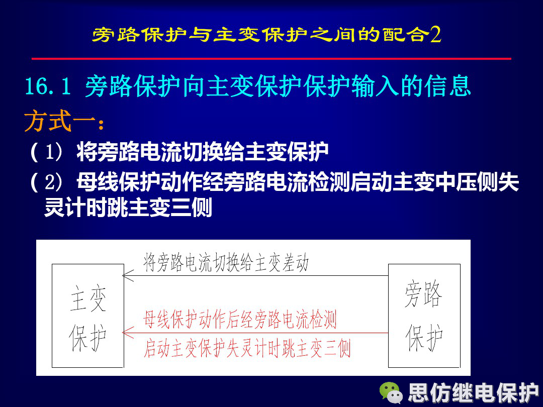 線路保護配置及相關保護之間配合的圖69
