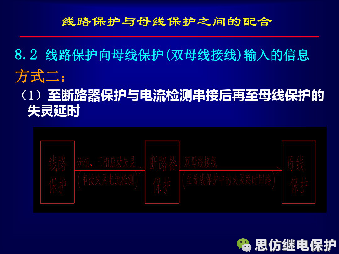 線路保護配置及相關保護之間配合的圖49