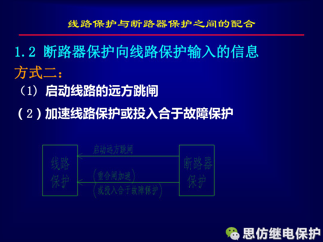 線路保護配置及相關保護之間配合的圖26