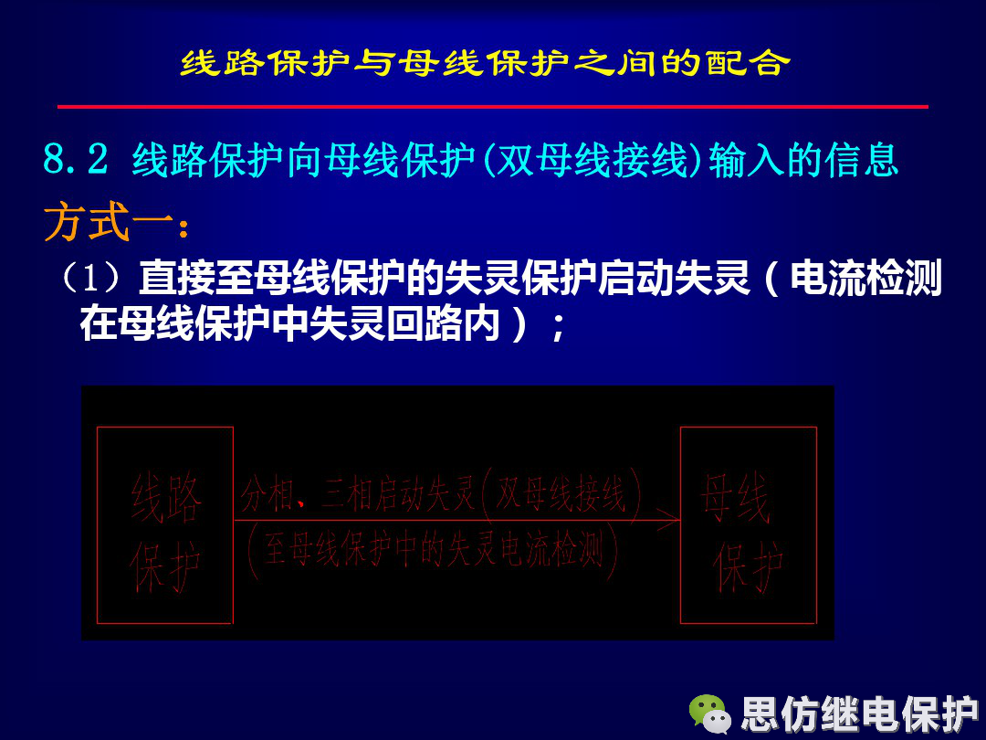 線路保護配置及相關保護之間配合的圖48