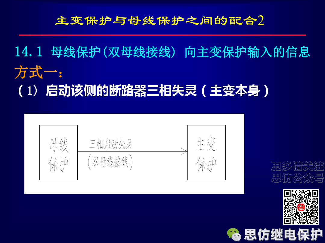 線路保護配置及相關保護之間配合的圖64