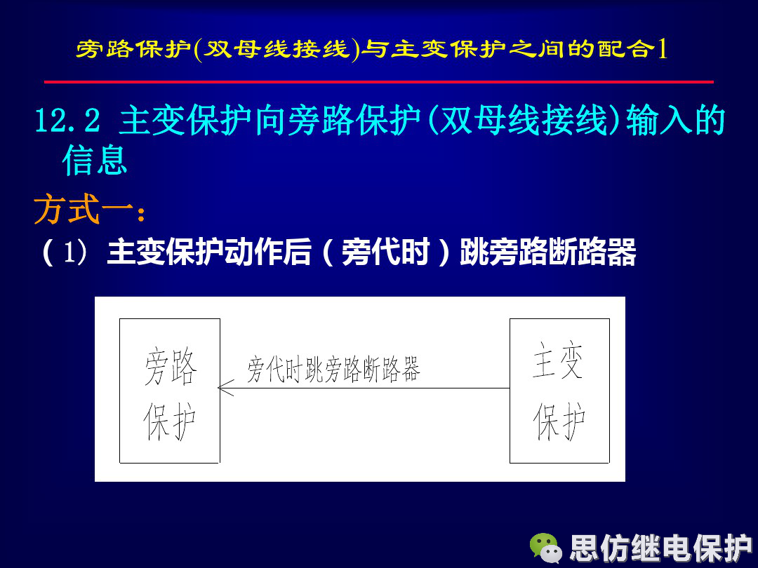 線路保護配置及相關保護之間配合的圖60
