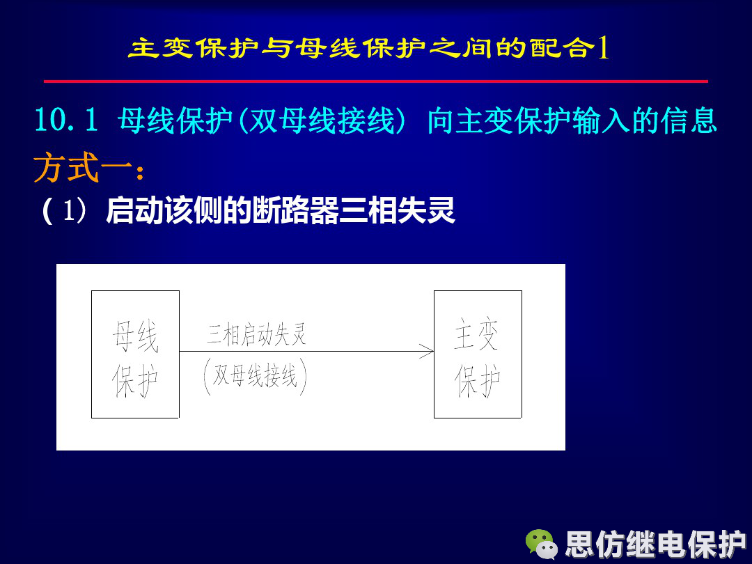 線路保護配置及相關保護之間配合的圖53