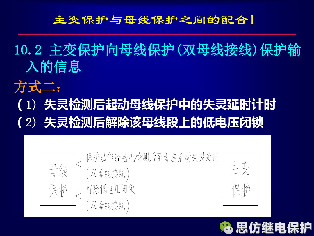 線路保護配置及相關保護之間配合的圖55